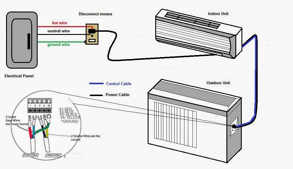 Electrical Wiring Diagrams for Air Conditioning Systems - Part Two ~ Electrical Knowhow