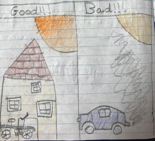 Illustration by Hieu P., Ms. Sarus' Class