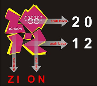 Kontroversi+Dari+Logo+Olimpiade+London+2012%282%29