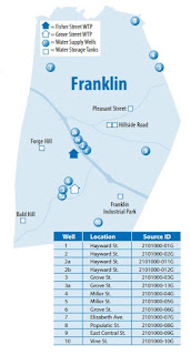 where all the wells are located in Franklin