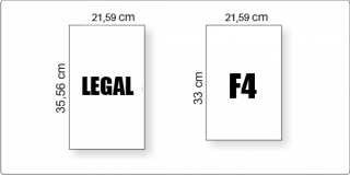 A4, F4, atau Legal ~ abangdhani [dot] net
