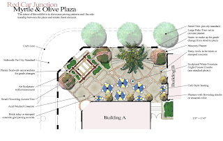 Urban Plaza Design