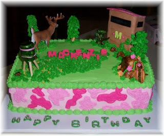 Camouflage Birthday Cakes For Girls