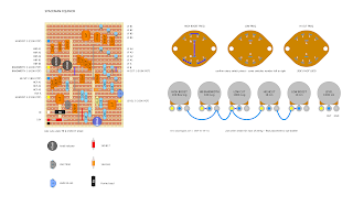 SPACEMAN EQUINOX - VERO LAYOUT