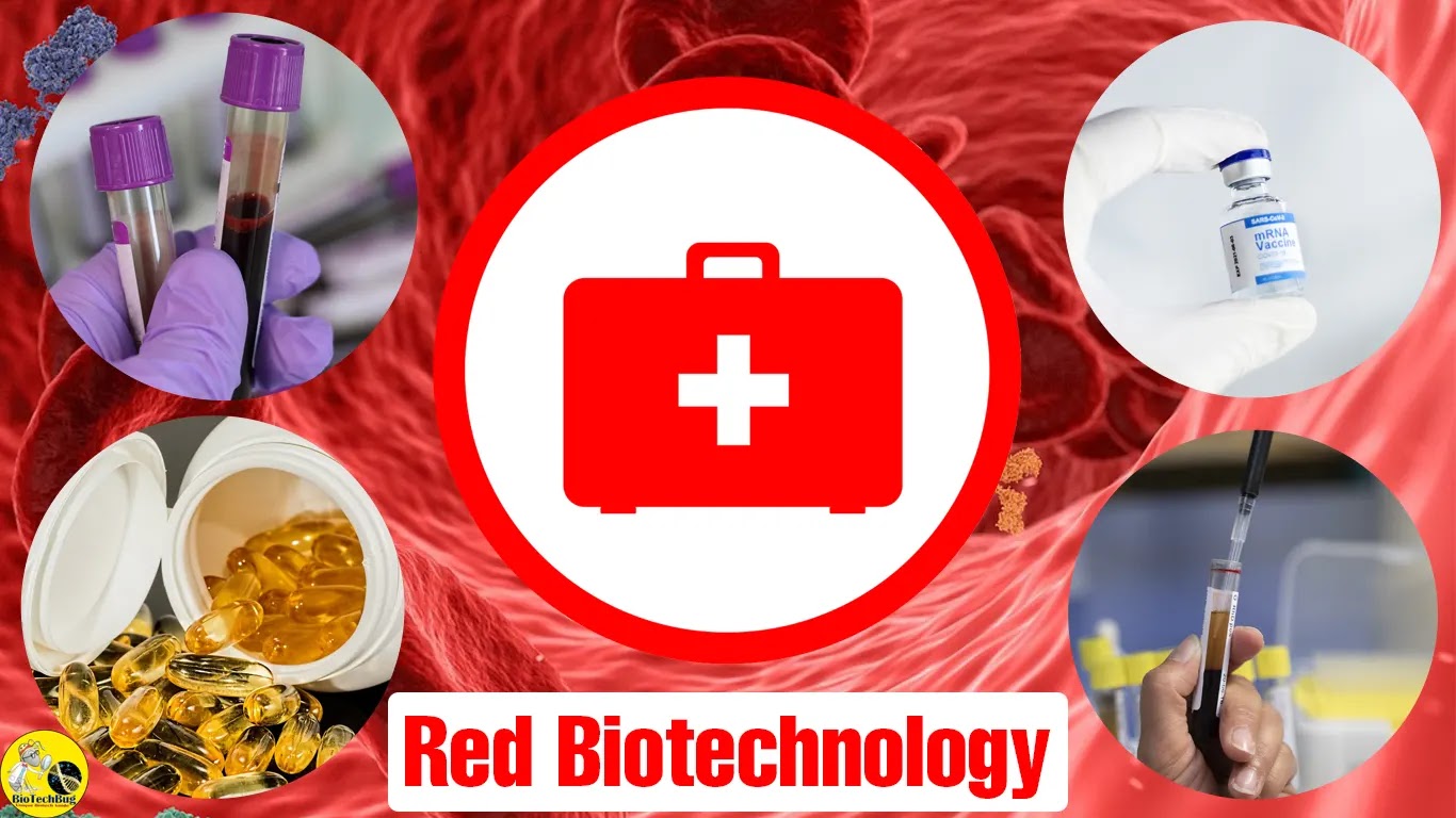 red biotechnology examples
