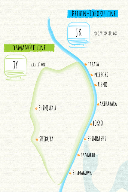 Parallel Section of JY and JK