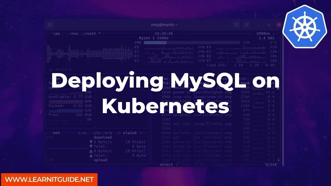 Deploying MySQL on Kubernetes