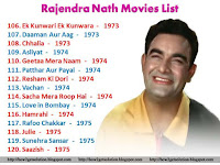 Rajendra Nath Movies From Ek Kunwari Ek Kunwara, Daaman Aur Aag, Chhalia, Asliyat, Geetaa Mera Naam, Patthar Aur Payal, Resham Ki Dori, Vachan, Sacha Mera Roop Hai, Love in Bombay, Hamrahi, Rafoo Chakkar, Julie, Sunehra Sansar, Saazish [Yuvraj Nath Malhotra]