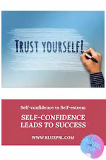 Self-confidence leads to success