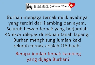 Bimbel Jakarta Timur | Bimbel Diah Jakarta Timur | WA : +6285875969990