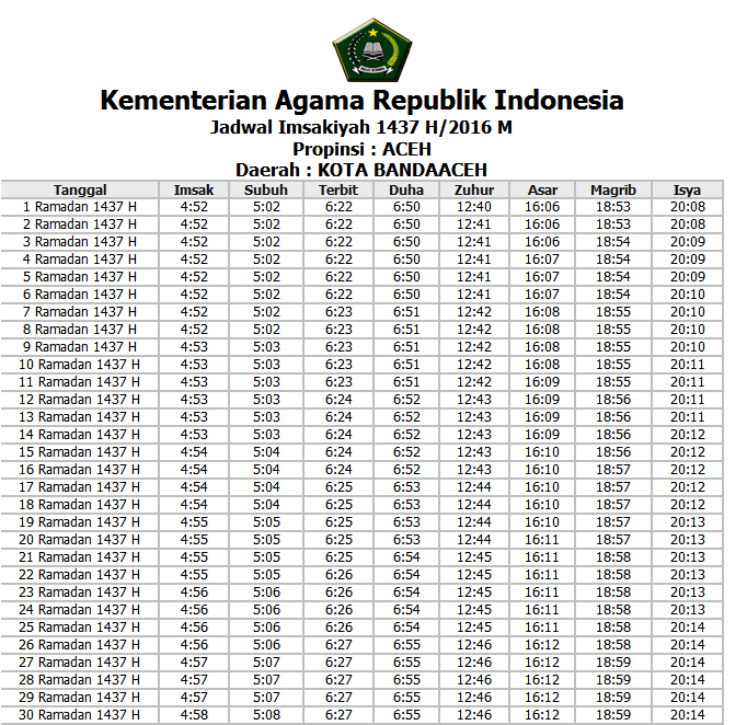 JADWAL IMSAKIYAH PUASA RAMADHAN TAHUN 2018  PENDIDIKAN 