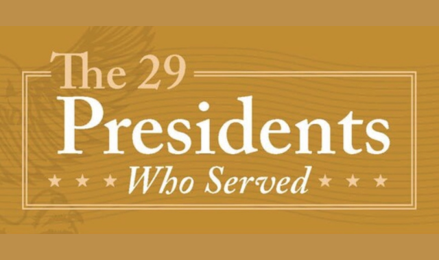 American Presidents Who Served the U.S. Forces