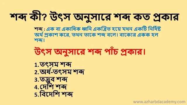 শব্দ কী? উৎস অনুসারে শব্দ কত প্রকার, azhar bd academy