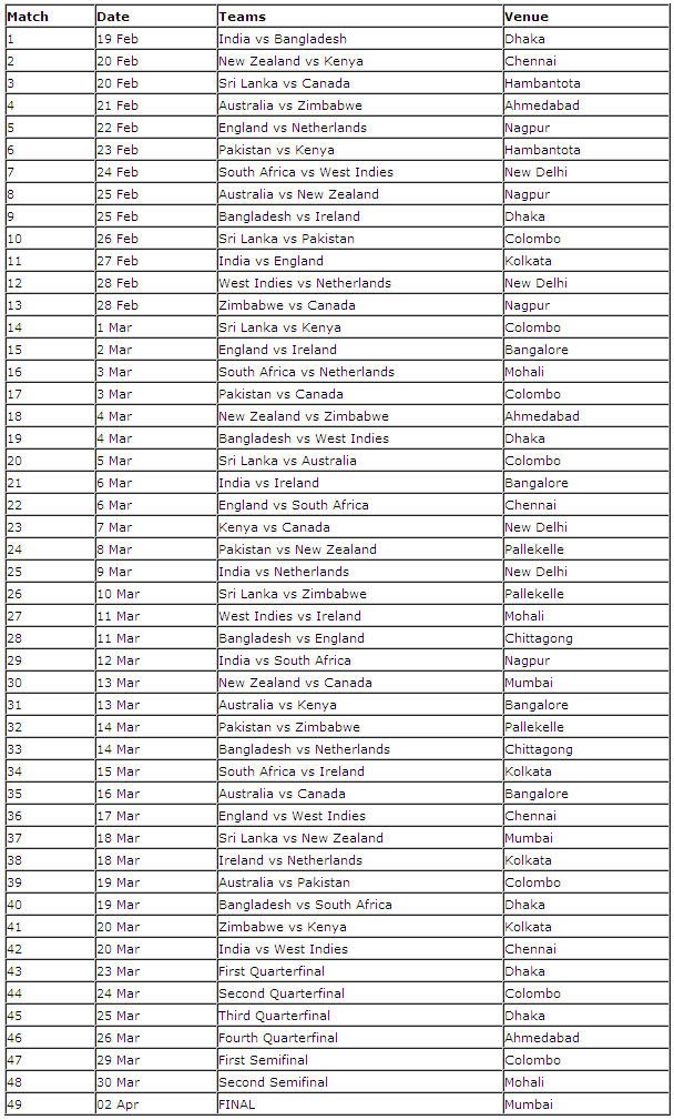 world cup 2011 schedule with time. world cup 2011 schedule with