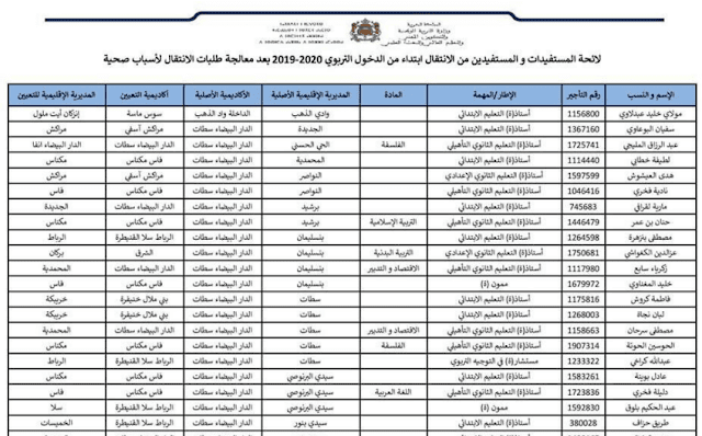 المستفيدون من الانتقال لأسباب صحية