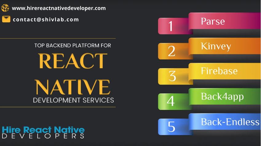 The 5 Best React Native Backend Services