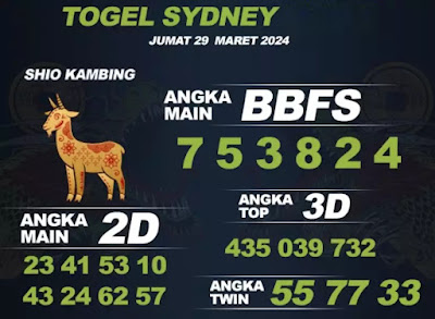 Web kesda togel sydney