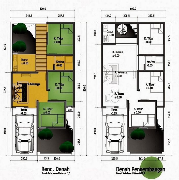 denah rumah kecil minimalis moderen