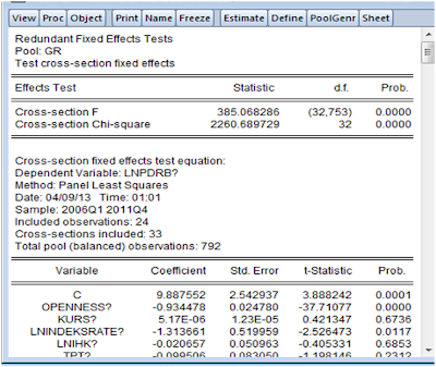 PEMILIHAN MODEL TERBAIK ANALISIS DATA PANEL (COMMON, FIXED 