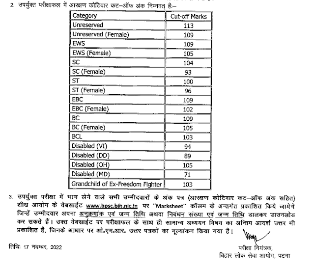 67th BPSC (PT) Re-Exam Cut off/ 67वीं बीपीएससी अपेक्षित कट ऑफ 2022