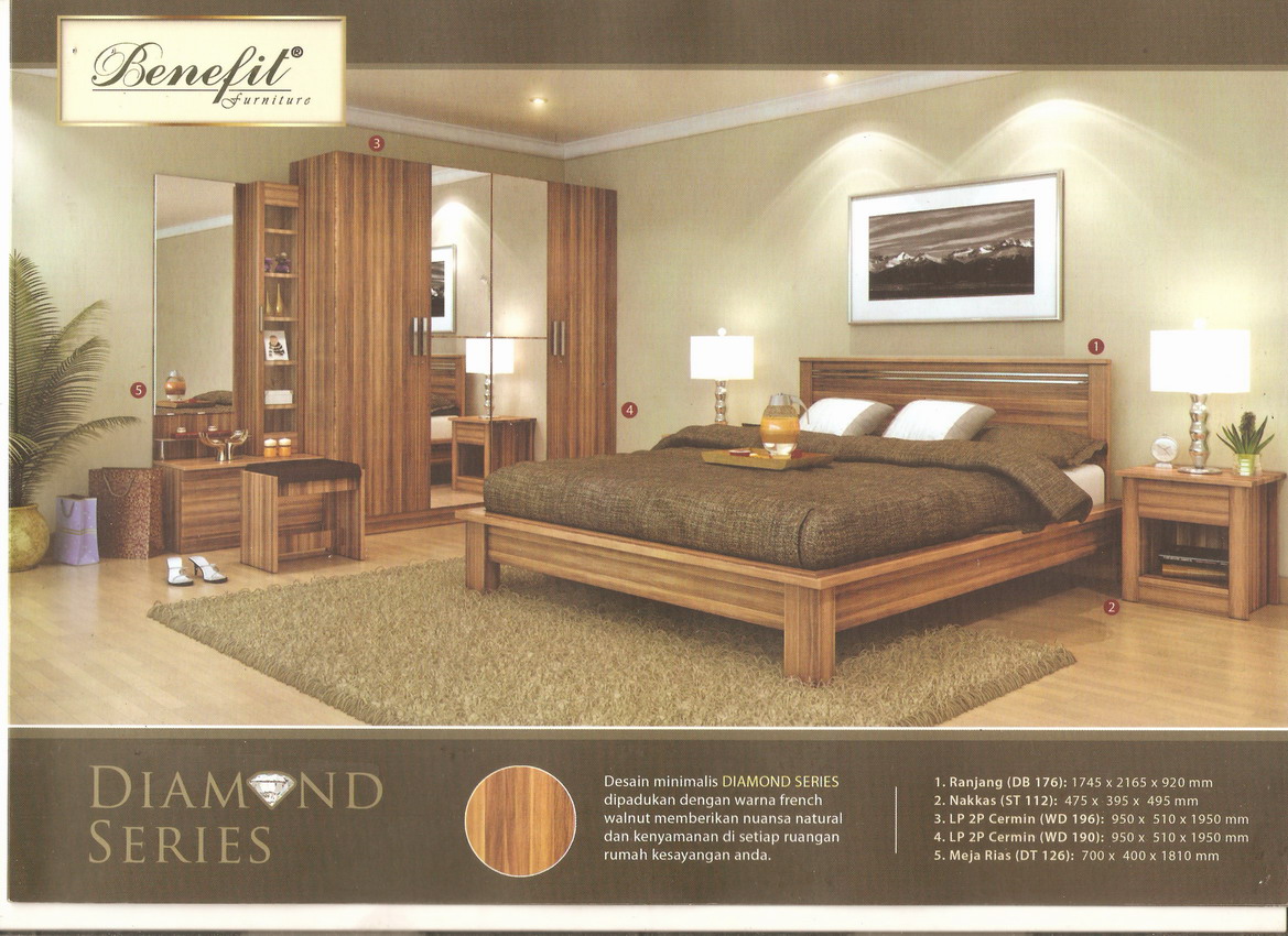 Kredit Central Springbed Surabaya KREDIT BED SET LEMARI  