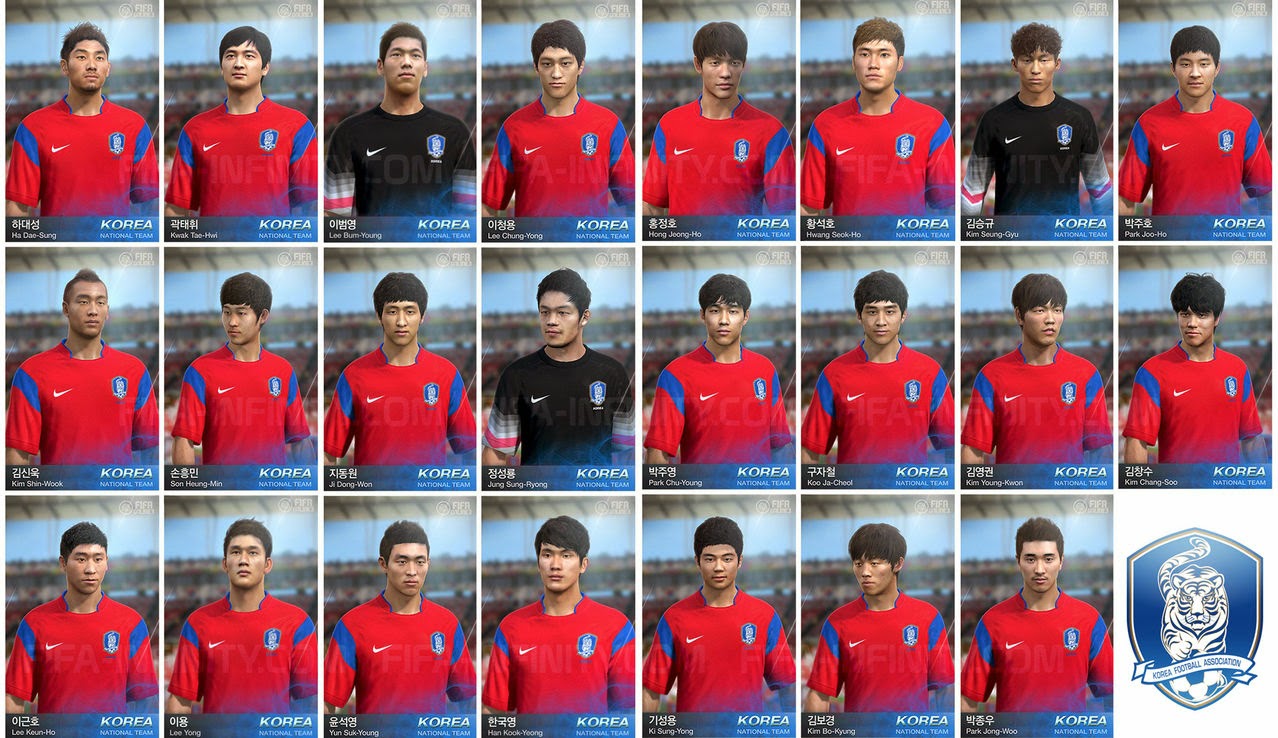FIFA 15 Download Free Games for PC | Free Games Diary