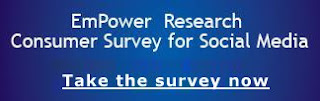 Will Social Media replace market research surveys