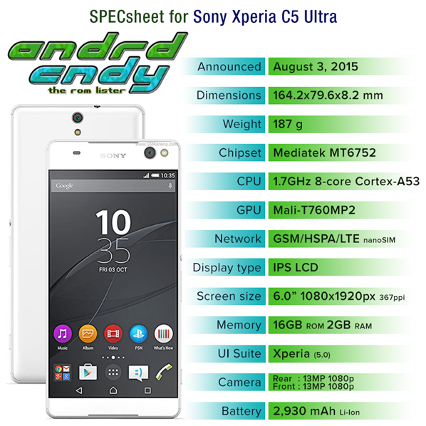 Sony Xperia C5 Ultra