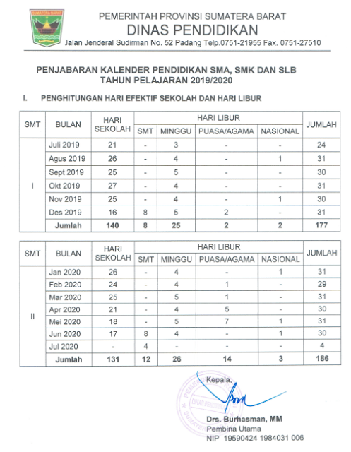 Kalender Pendidikan Tahun Pelajaran 2019/2020 Sumatera Barat