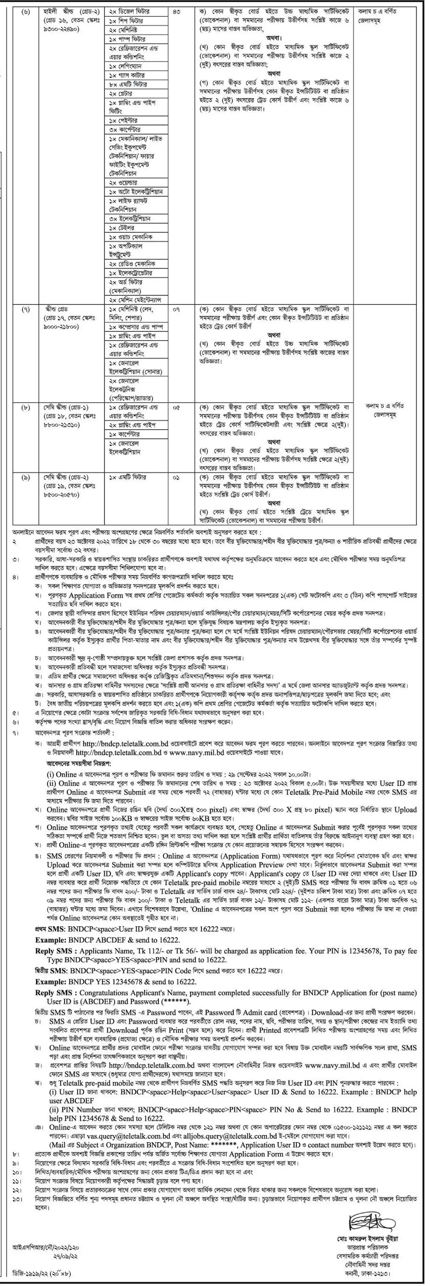 Bangladesh NAVY Civilian govt  Job Circular 2022 and Application Form