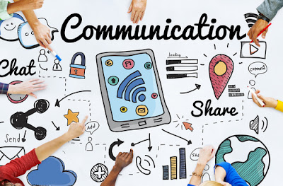 Types of communication, components of communication