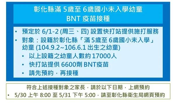 ▲彰化縣滿5至6歲國小未入學幼童，請家長於5月30日上午8點至5月31日下午5點，至彰化縣衛生局網頁預約BNT疫苗接種。（圖／彰化縣政府提供）