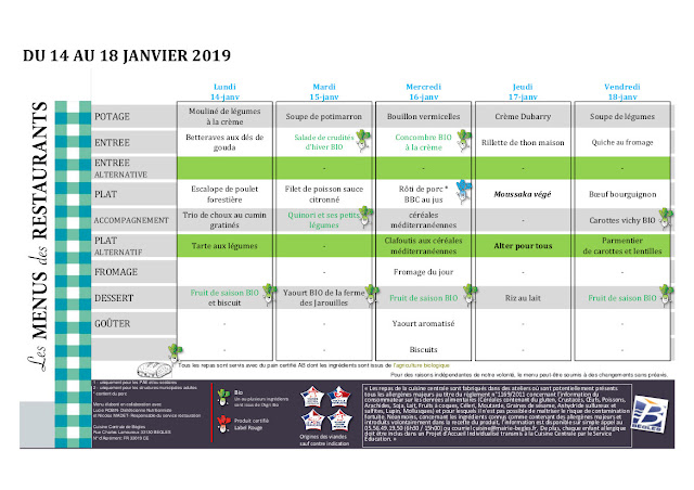 https://www.espace-citoyens.net/mairie-begles/espace-citoyens/App_Ressources/fichiers_mairie/images/enfance/20190114.pdf