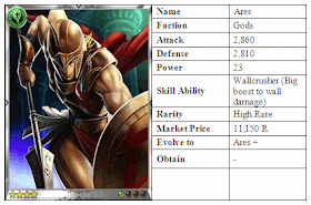 Rage of Bahamut Ares