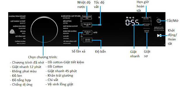 Các tính năng trên bảng điều khiển máy giặt Toshiba 9,5kg