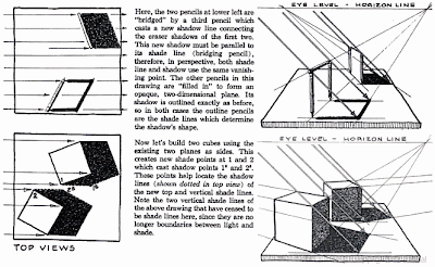 Media Pendidikan Alternatif: Ebook: Perspective Drawing 