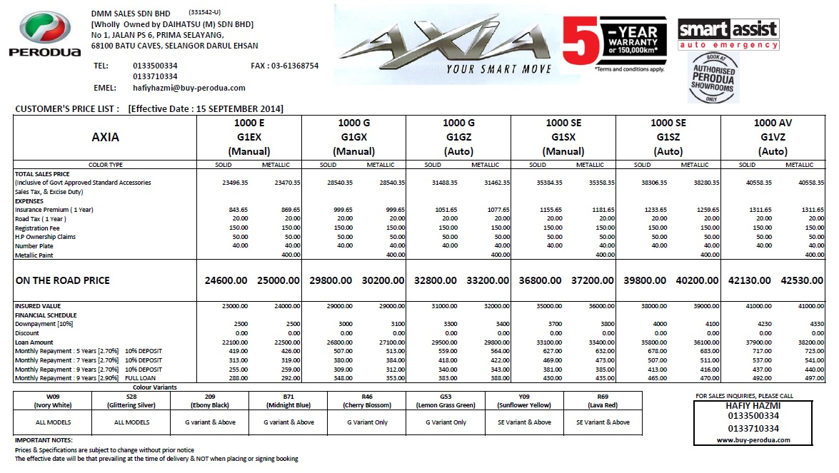 Buy Perodua: Perodua Axia