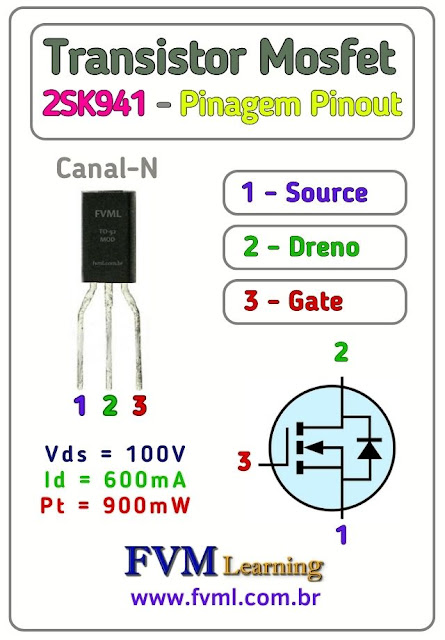 Datasheet-Pinagem-Pinout-Transistor-Mosfet-Canal-N-2SK941-Características-Substituição-fvml