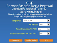 Download Aplikasi Master SKP Kenaikan Pangkat Terbaru Versi 2017