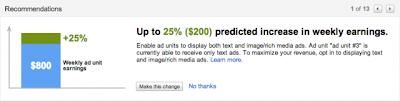 Google Adsense Graphical Predictios