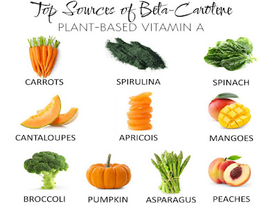 Beta carotene - chất chống oxy hóa mạnh mà bạn không biết
