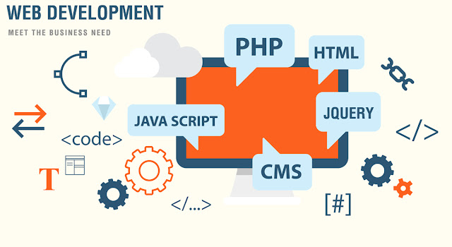 web development importance