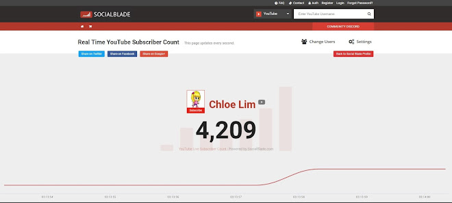 4209 subscribers - Real Time YouTube Subscriber Count