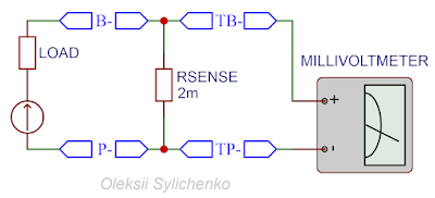 BQ28Z610 Rsense Test circuit independent