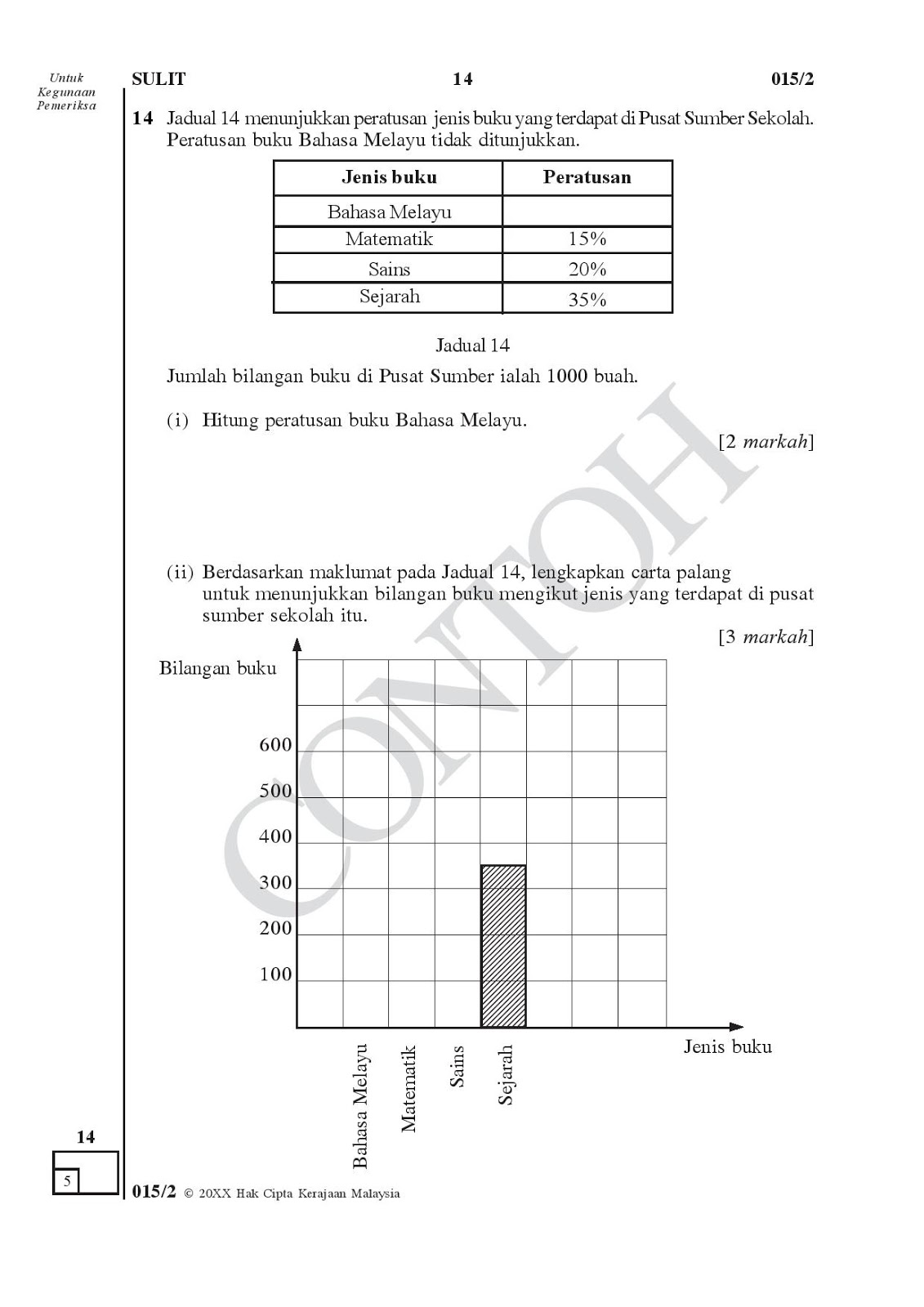 UPSR 2016 Format Dan Contoh Soalan/Instrumen  Akif Imtiyaz