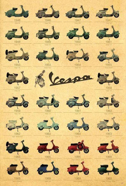 gambar vespa,vespa lexington