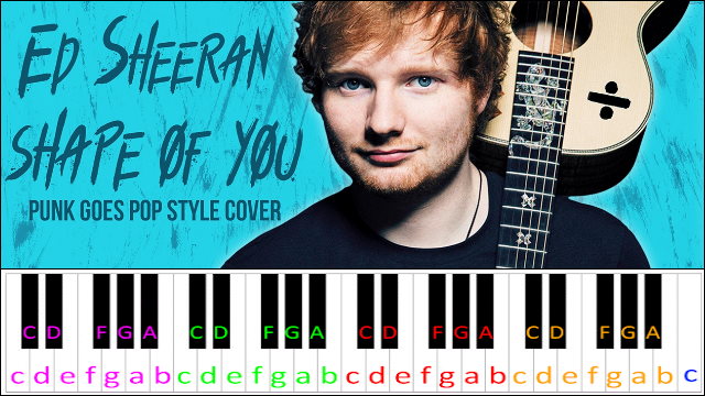 Shape of you by Ed Sheeran (Hard Version) Piano / Keyboard Easy Letter Notes for Beginners
