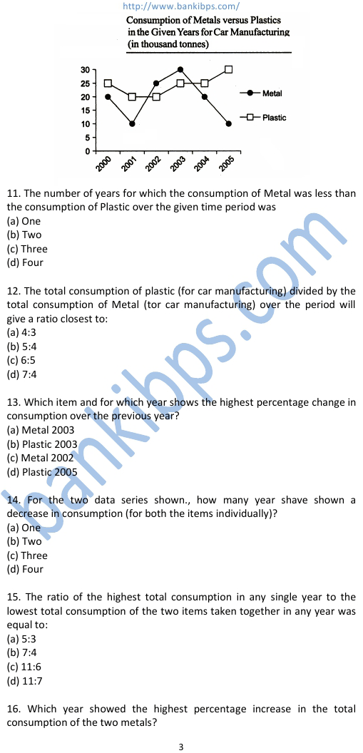 question on data interpretation