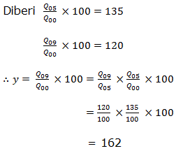 Matematik Tambahan 4 5 Nombor Indeks