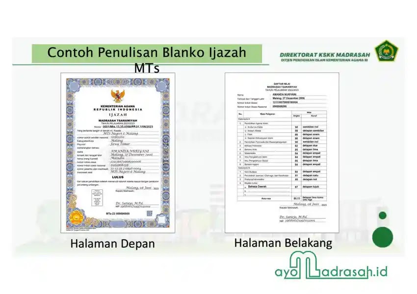 Kemenag lewat Direktorat Jenderal Pendidikan Islam sudah mempublikasikan bimbingan dan pedoman Juknis Penulisan Blangko Ijazah RA & Madrasah 2023